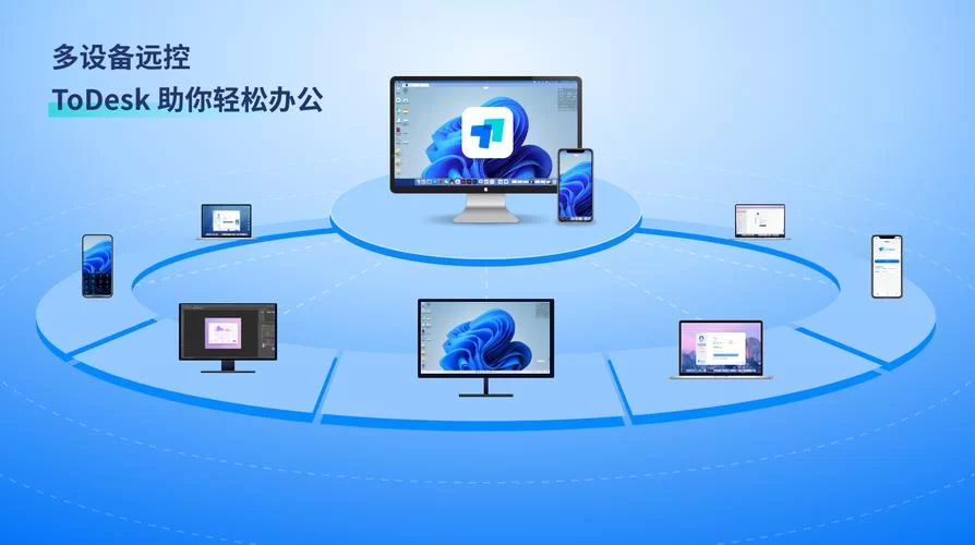 E话通：企业远程办公沟通效率神器