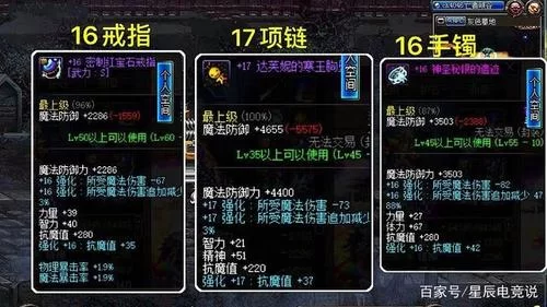 DNF高级装备强化技巧：避免强化失败的秘诀