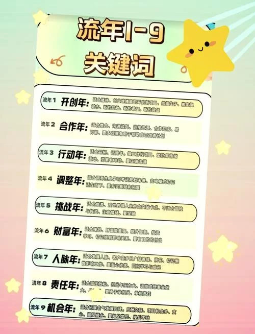 数字9的秘密：含义、用法及文化解读