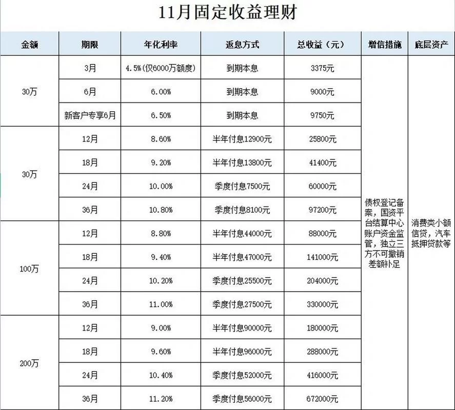 恒昌财富靠谱吗？深度解析恒昌财富服务及风险