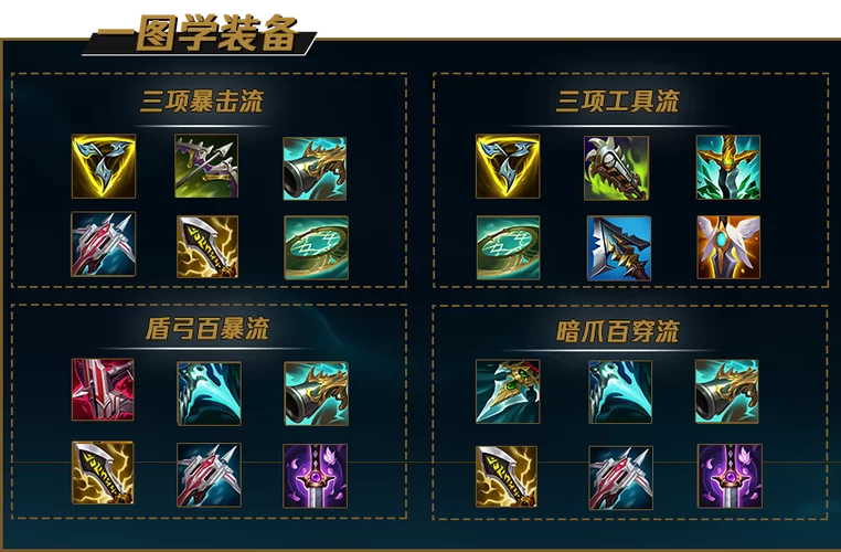 安游LOL是什么？功能介绍及安全使用指南