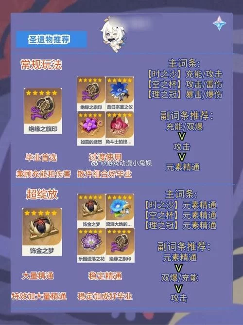 LOL雷神天赋攻略：快速上手制霸峡谷