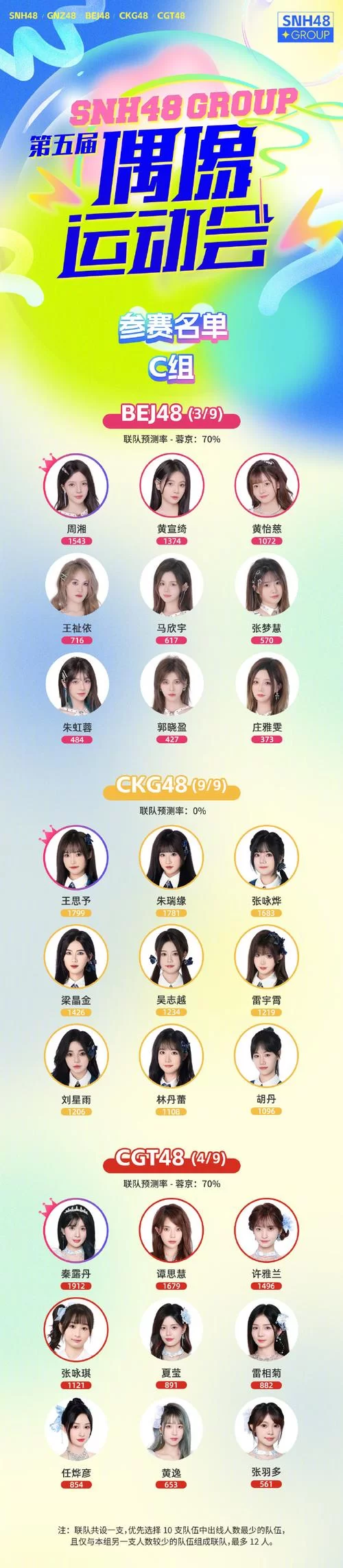 细思极恐！SNH48直播背景音揭秘，背后真相令人毛骨悚然