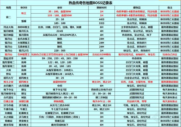 最新网游公测时间表：2024年末有哪些新游戏即将公测？