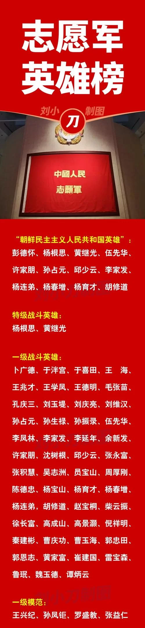 网易英雄榜回归！最新排名及查询方法详解