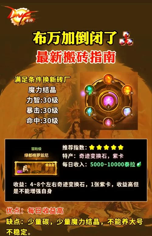 最全dnfbbs资源：DNF游戏资讯、攻略、辅助一网打尽