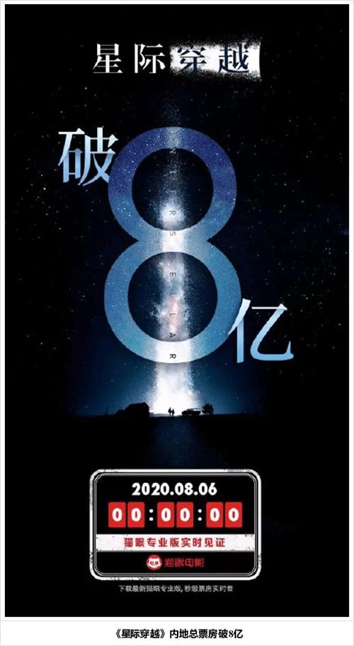 票房破8亿！星际穿越重映为何如此受欢迎？