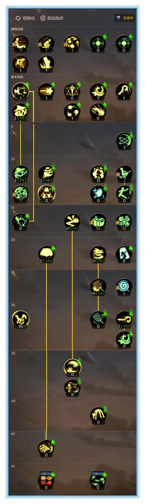 DNF手游魔道技能全解析：教你玩转魔道输出与加点