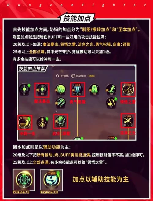 DNF手游魔道技能全解析：教你玩转魔道输出与加点