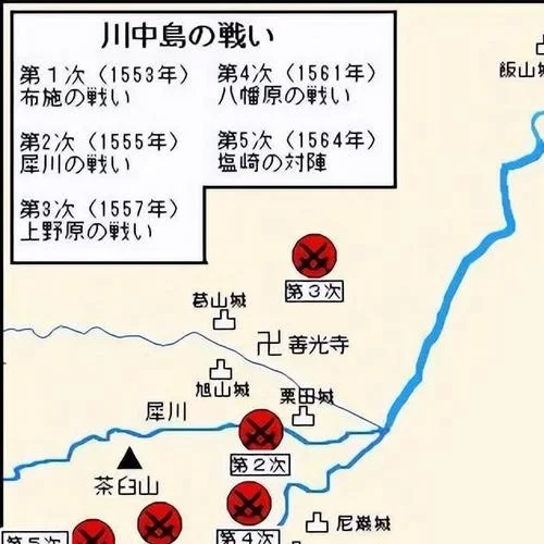 四次川中岛合战：解读日本战国经典战役