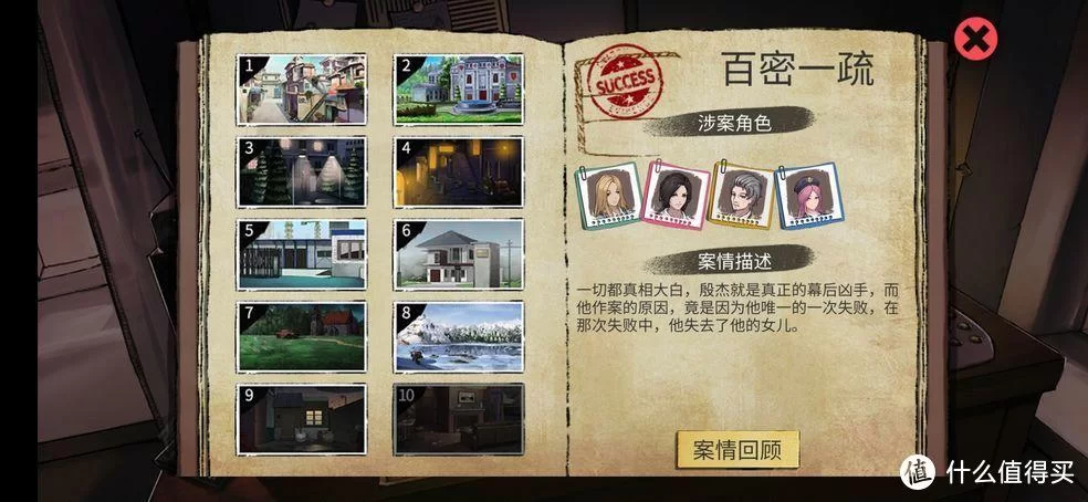 Agent A伪装游戏攻略：图文详解，轻松通关