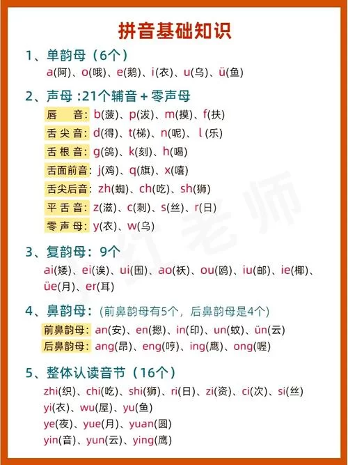 万能拼音学习法：轻松搞定拼音难题