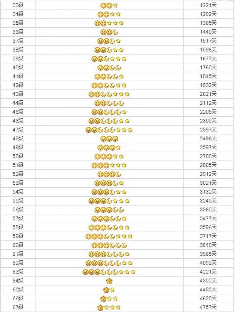 还在找“出来”QQ表情？这篇文章满足你所有需求！