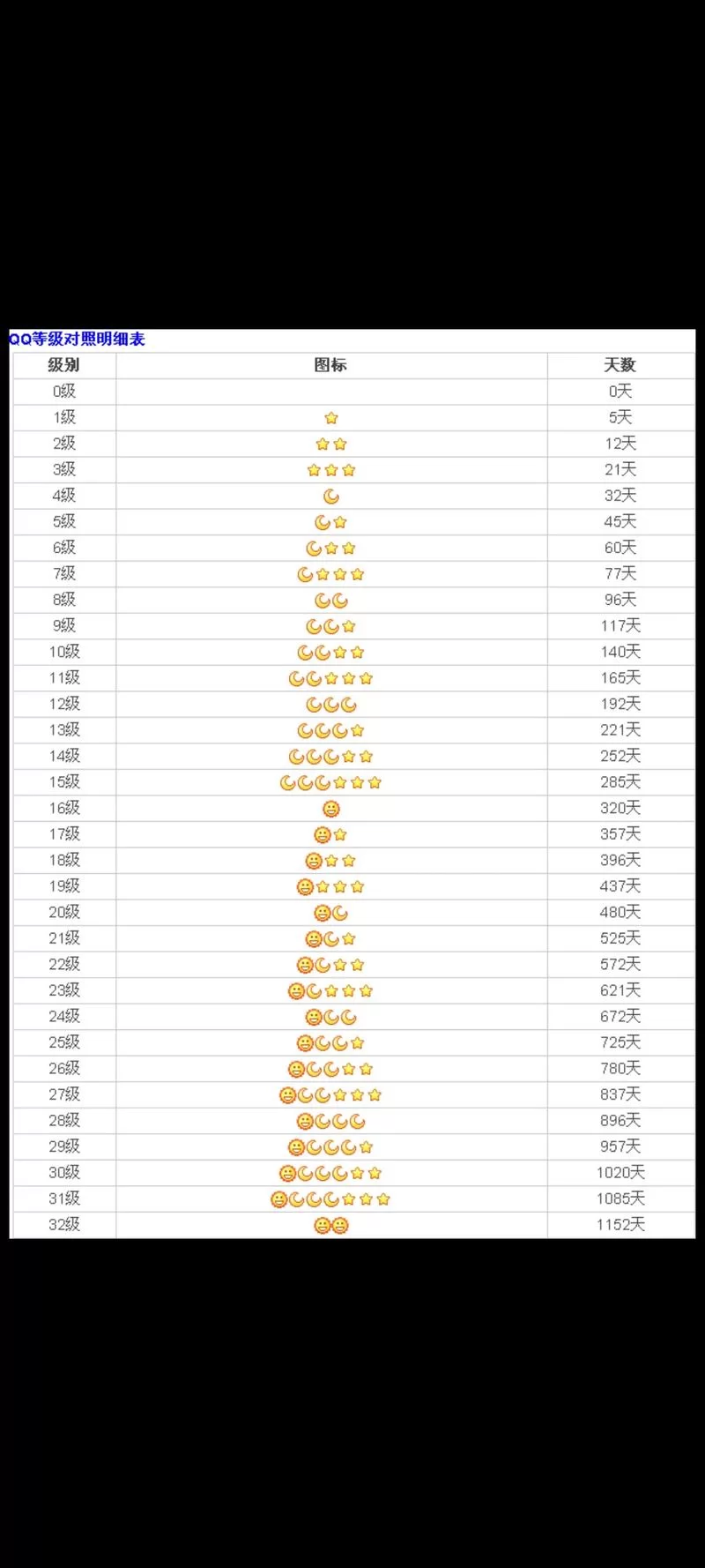 还在找“出来”QQ表情？这篇文章满足你所有需求！