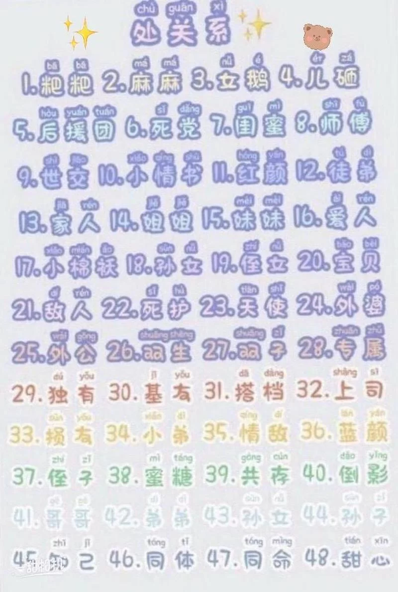 还在找“出来”QQ表情？这篇文章满足你所有需求！