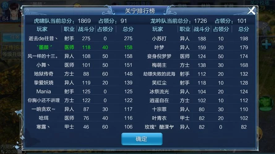 倩女幽魂乡试高分秘诀：奖励拿到手软