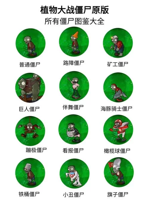 植物大战僵尸秘籍大全：解锁隐藏彩蛋和特殊功能