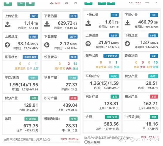 大乐斗炼丹收益分析：哪些丹药最值得炼制？
