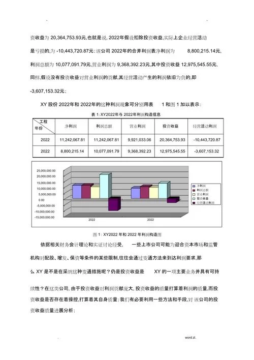 大乐斗炼丹收益分析：哪些丹药最值得炼制？