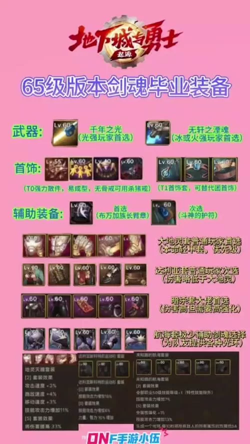 DNF剑魂PK进阶攻略：提升你的战斗实力！