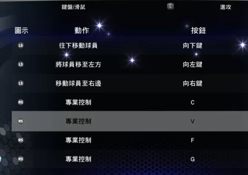 NBA2K11操作详解：新手必看按键指南