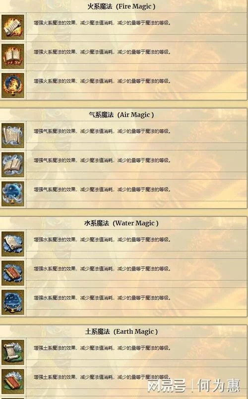 英雄无敌3密集玩法技巧：轻松通关的秘诀都在这里！