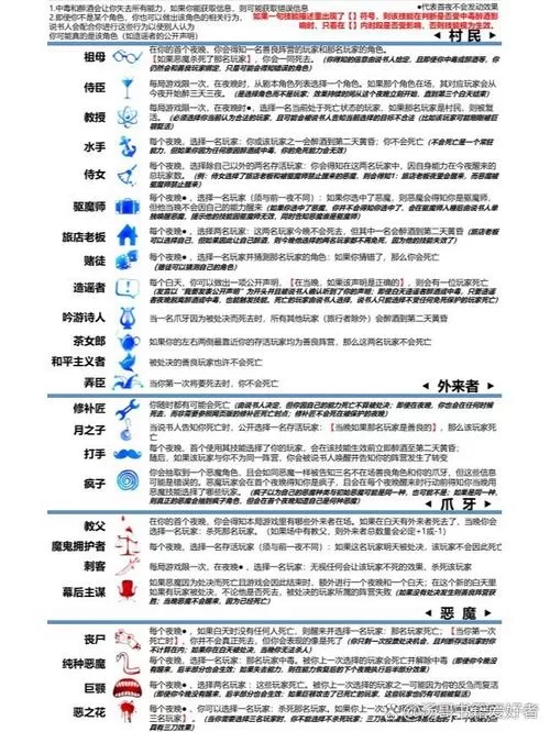 教父系列游戏攻略汇总：从新手到大师