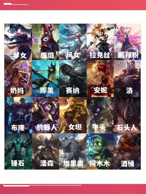 一文了解英雄联盟EDG成员：实力选手及队伍发展