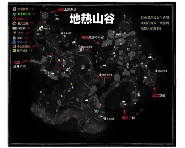 古墓丽影游戏攻略：通关流程及隐藏要素详解