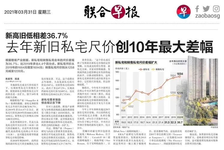 深度解读新加坡联合早报网：新闻背后的故事