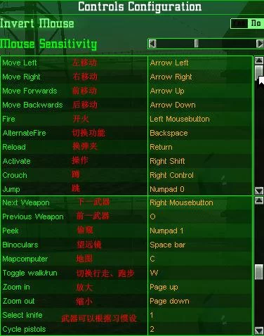 秘密潜入2中文版修改器下载地址及使用方法大全