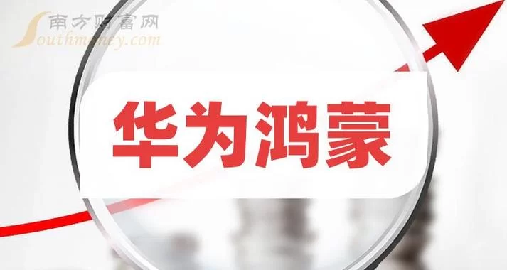 华为鸿蒙官网首页：HarmonyOS应用开发指南与教程