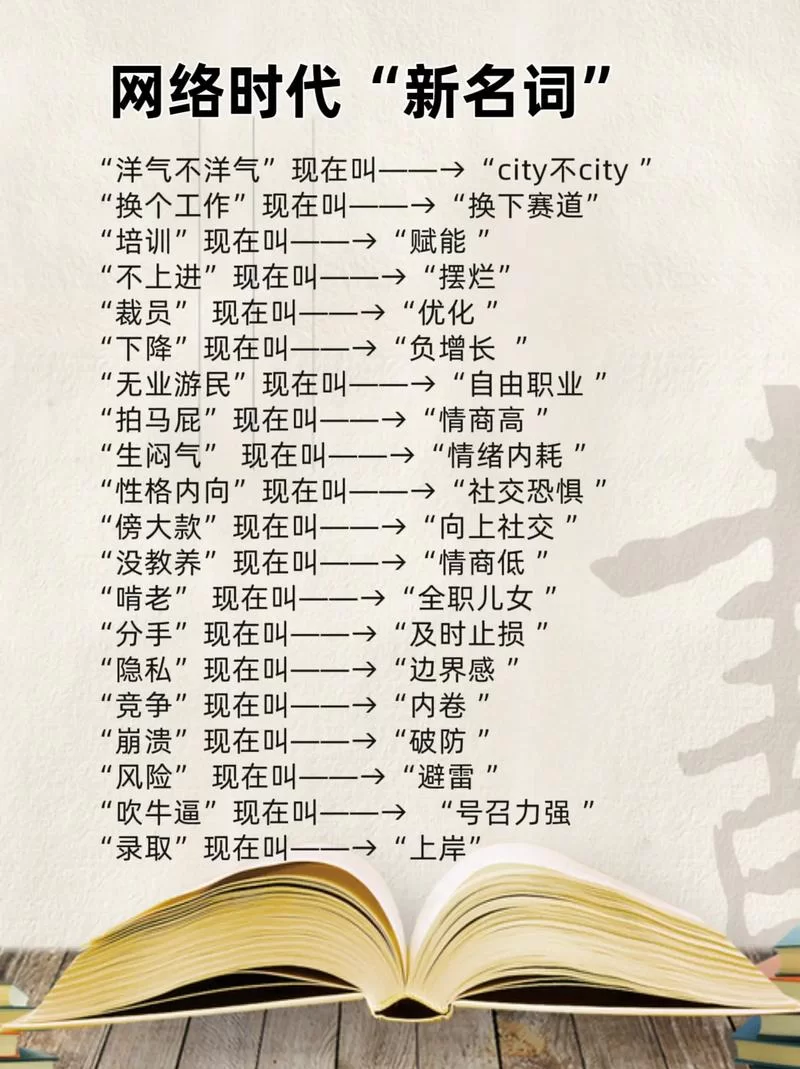 网络流行语“钝角”是什么意思？详解钝角梗的含义