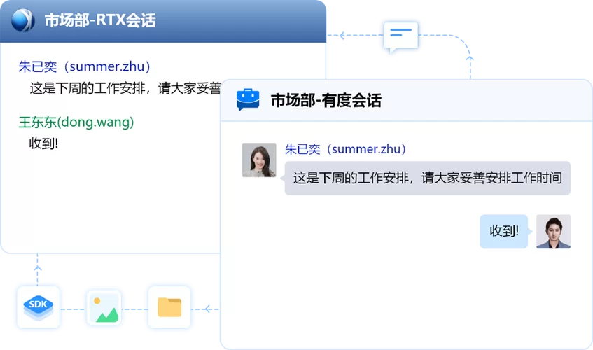 腾讯通RTX还能用吗？深度解析使用难题及替代方案