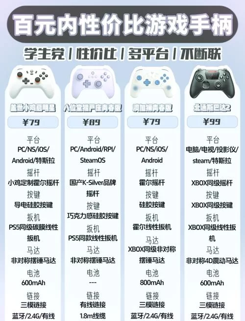 百款手柄单机游戏中文版下载，尽在超全大全