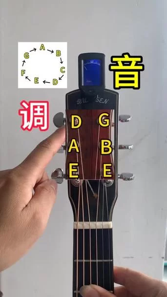 快速精准调音!吉他调音器选购指南及使用技巧 快速精准调音!吉他调音器选购指南及使用技巧