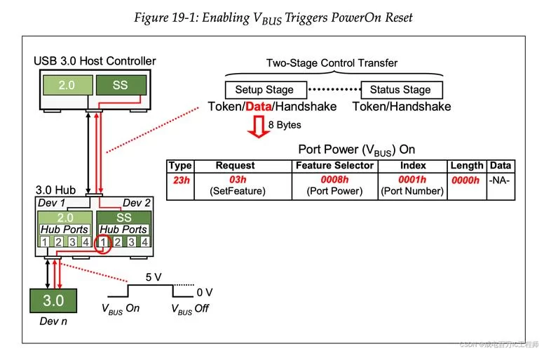 seset集合详解:Java集合框架中的Set接口 seset集合详解:Java集合框架中的Set接口