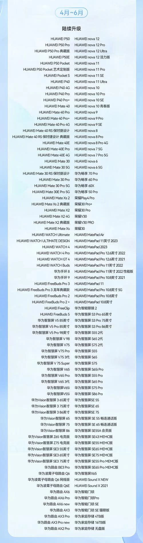 你的华为手机支持鸿蒙OS吗?看看这机型清单! 你的华为手机支持鸿蒙OS吗?看看这机型清单!