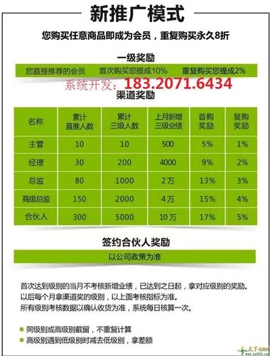 多返利是真的吗？揭秘多返利平台赚钱真相