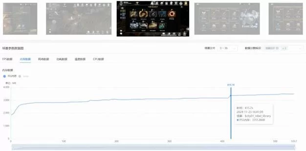 游戏开发中的GPM 2.0：实时监测与性能分析