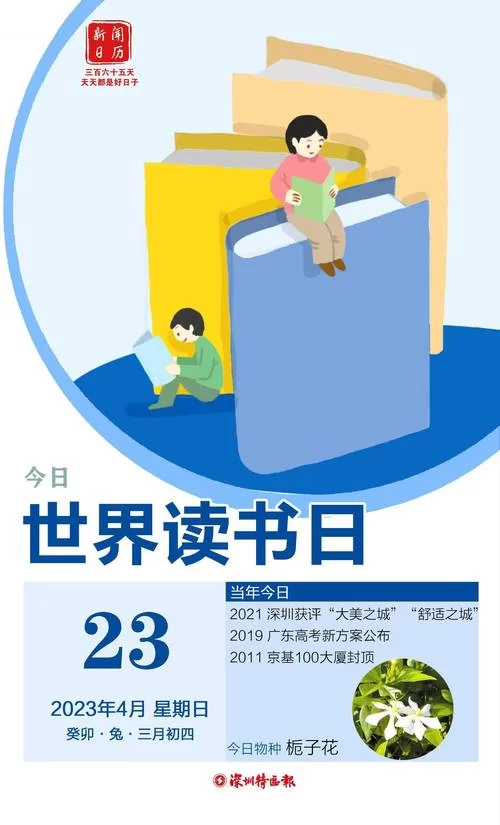 4月23日是什么日子？世界读书日，一起阅读吧！