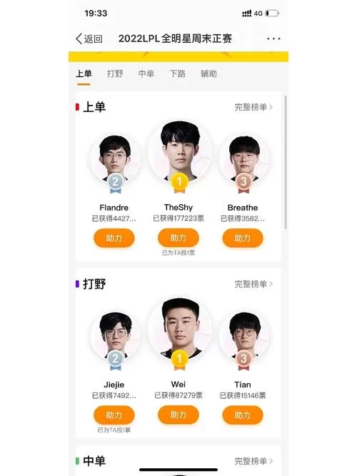 LOL全明星投票指南：教你如何为你喜欢的选手投票！