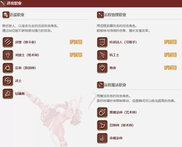 最终幻想14职业大全：新手必看职业选择指南
