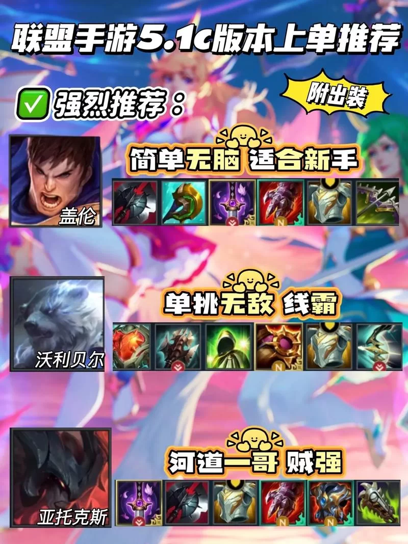 LOL上单对线技巧：快速提升上单实力的实用指南