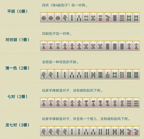 血流成河换三张秘籍分享，新手也能轻松赢牌