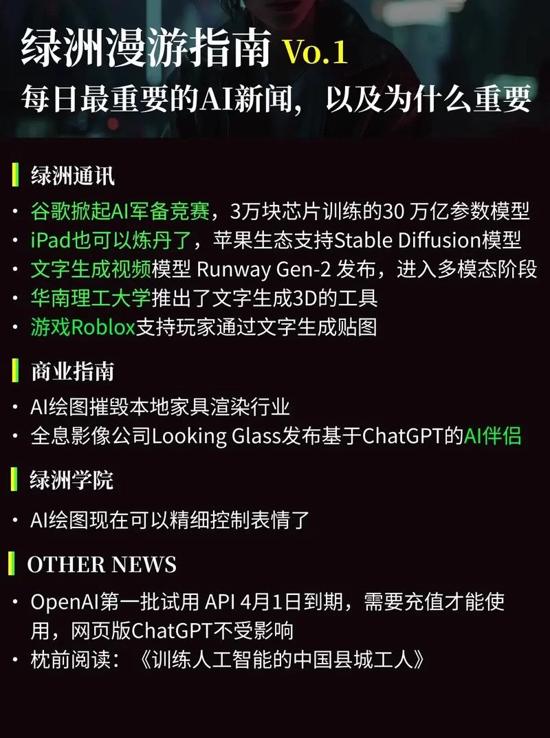 谷歌新闻播报：实时更新，掌握谷歌动态！
