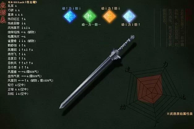流星蝴蝶剑1.08下载：经典武侠单机游戏下载地址