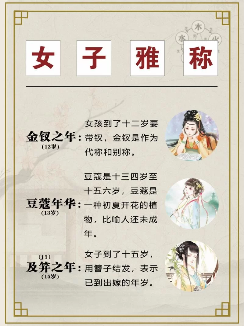 百度搜索：金钗之年是指我国古代女子多少岁？