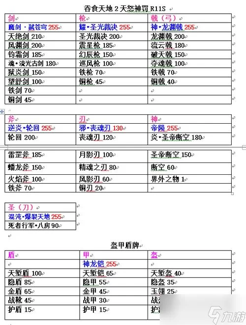 吞食天地2秘籍分享：隐藏宝物轻松获得