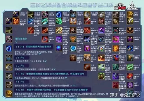 S4赛季装备详解：提升你角色实力的关键